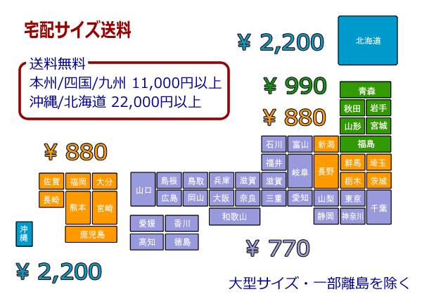 宅配便送料