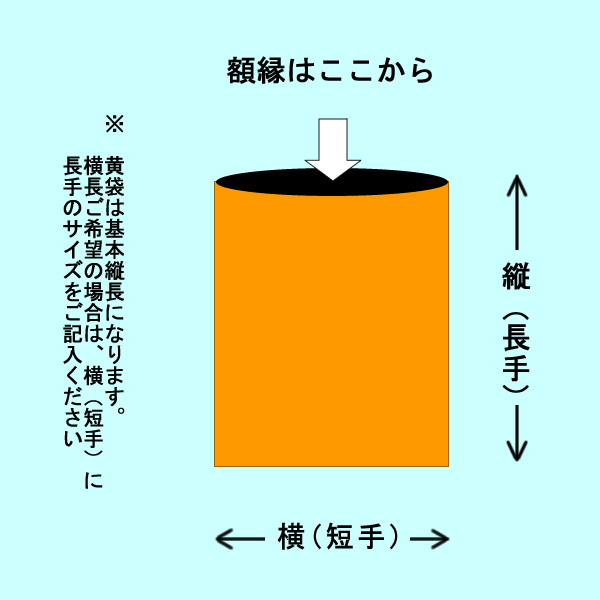 黄袋図解