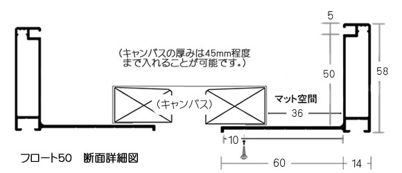 仮縁・仮額縁・組立額縁　フロート５０ 断面詳細